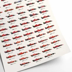 Affiche Ferrari F1