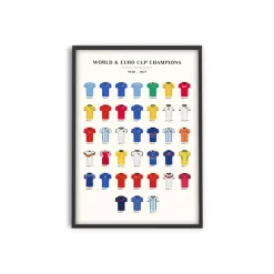 Affiche Football - Coupe du monde et Euro
