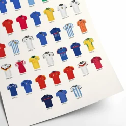 Affiche Football - Coupe du monde et Euro