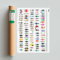 Affiche Vestiaire des Célèbres Films Comiques - 50 x 70 cm