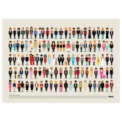 Affiche Vestiaire Musical de la Variété Française