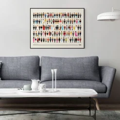 Affiche Vestiaire Musical de la Variété Française