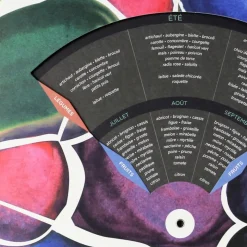 Disque Calendrier Fruits/Légumes - Le Primeur