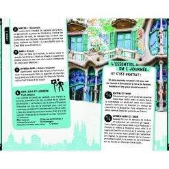 Guide On Se Casse ! Les Meilleurs Spots À Barcelone