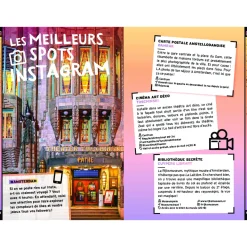 Guide On Se Casse ! Les Meilleurs Spots À Amsterdam