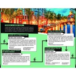 Guide On Se Casse ! Les Meilleurs Spots À Amsterdam