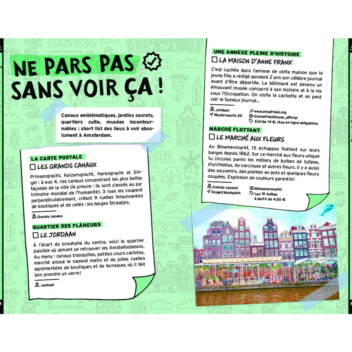 Guide On Se Casse ! Les Meilleurs Spots À Amsterdam