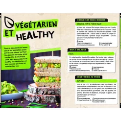 Guide On Se Casse ! Les Meilleurs Spots À Amsterdam