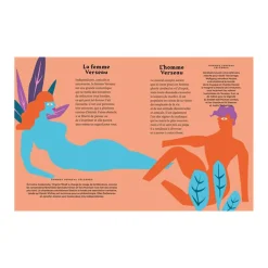 Livre Astrologie signe Verseau