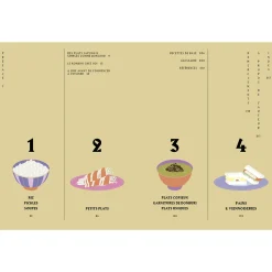 Livre de cuisine Bowls u0026 Bento