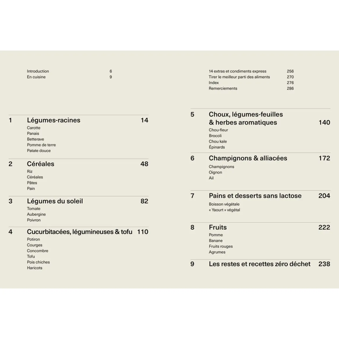 Livre de cuisine Fini Le Gaspi