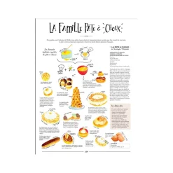 Livre On va déguster la France - Marabout