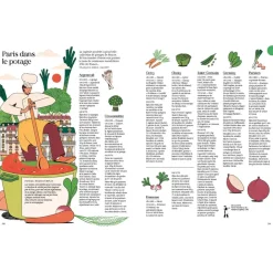 Livre On Va Déguster Paris - Marabout