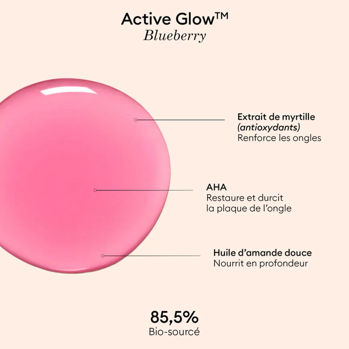 Soin Active Glow Blueberry