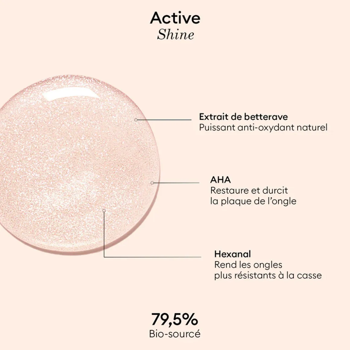 Soin Active Shine - 15 ml